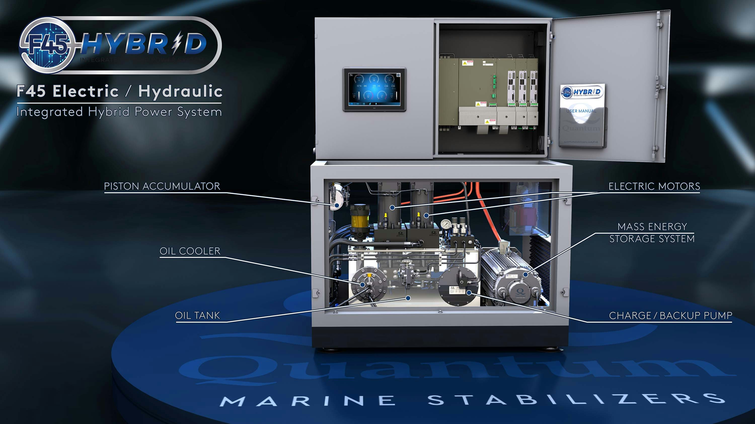 Quantum Stabilizers new F45 stabilizer box, photo of the outside of the box with labels of what is inside