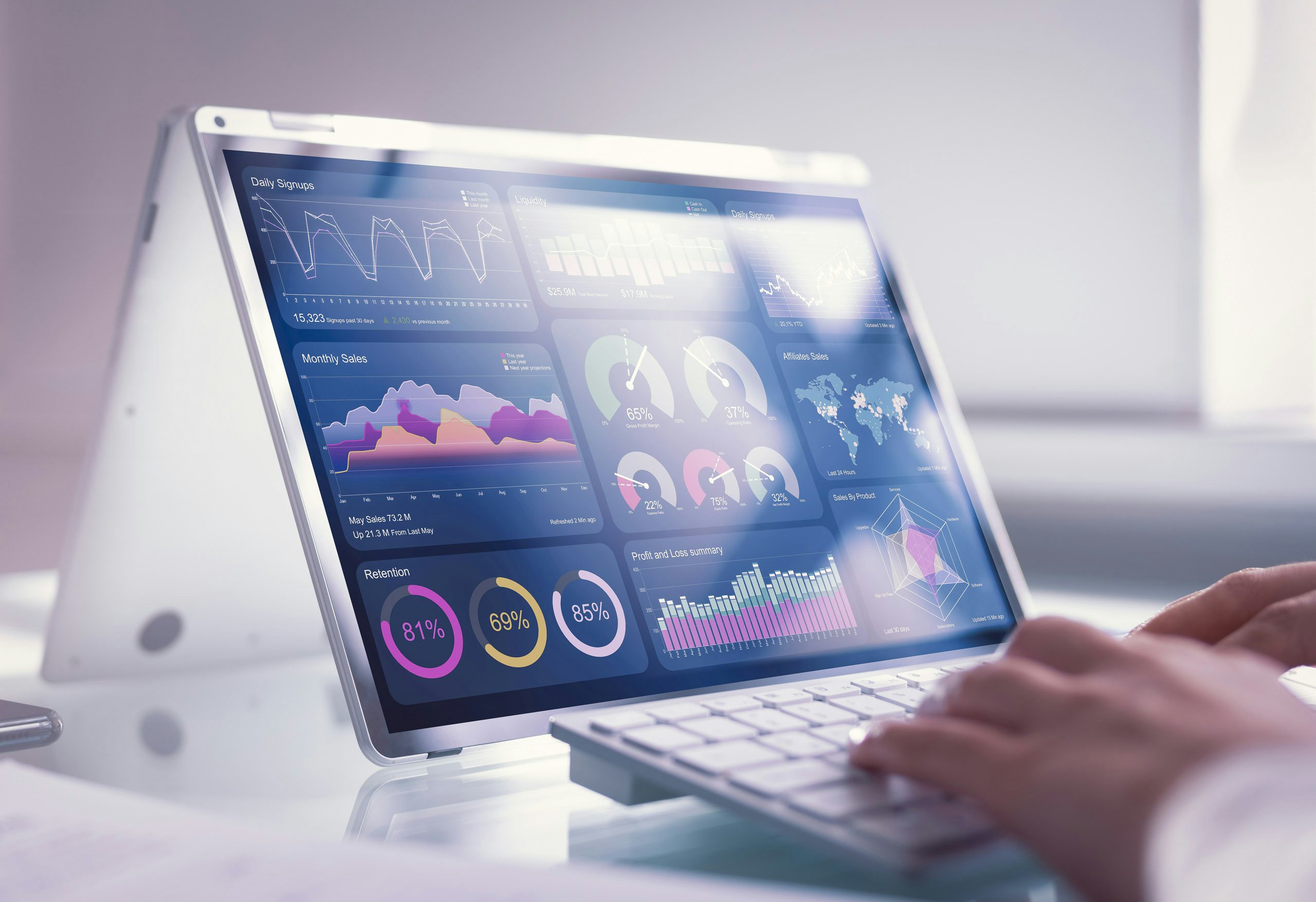 African,Businesswoman,Using,Analytics,Data,Kpi,Dashboard,Tech Businesswoman Using Analytics Data KPI Dashboard Tech