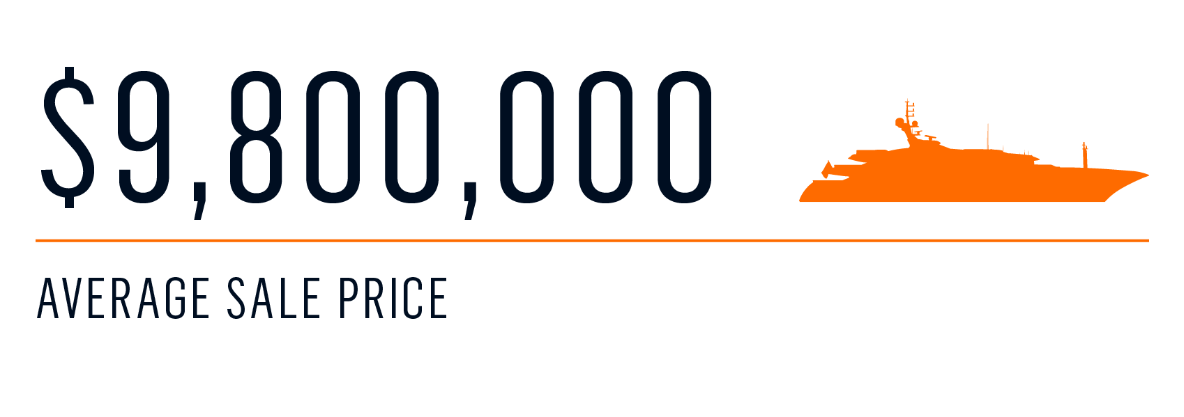 wealth source - N&amp;J 1