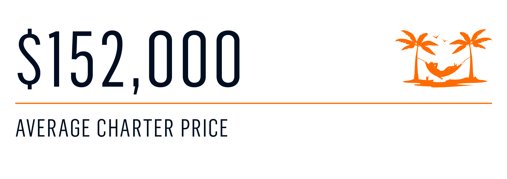 wealth source - N&amp;J 2