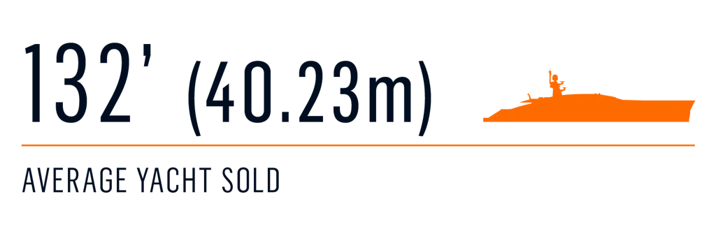 wealth source - N&J 3