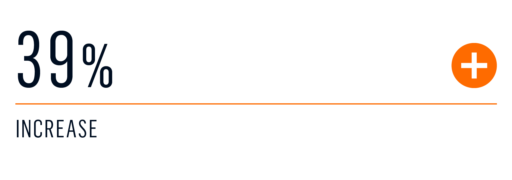 survey private air travel 1