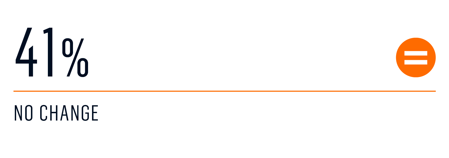 survey private air travel 3