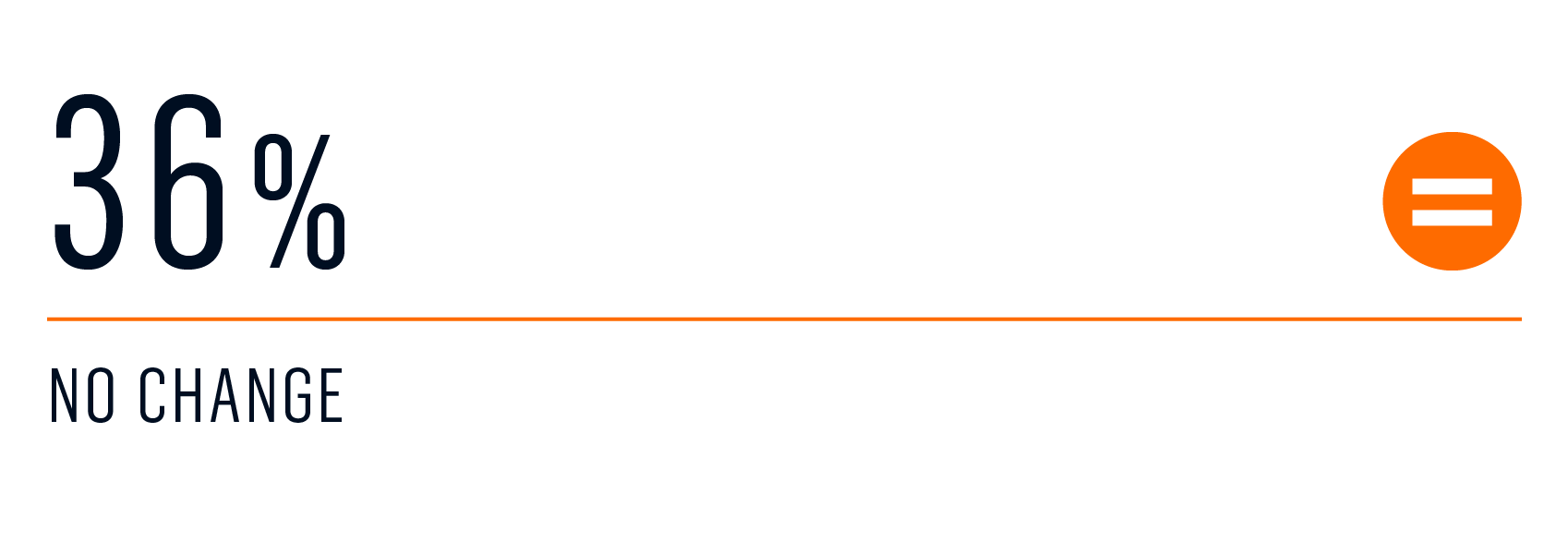 Survey online shopping 3