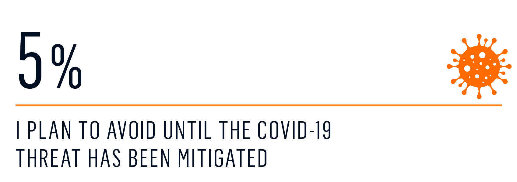 Survey online shopping 4