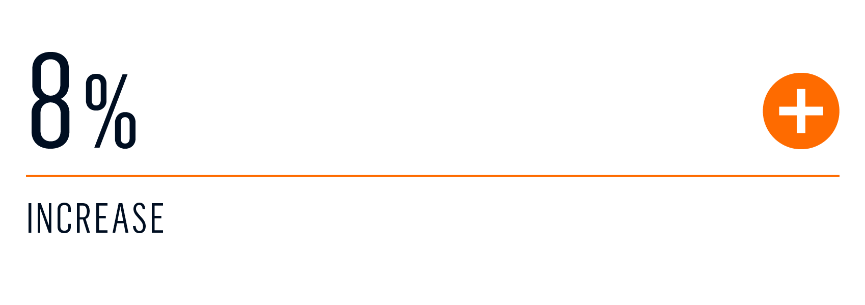 survey instore shop 1