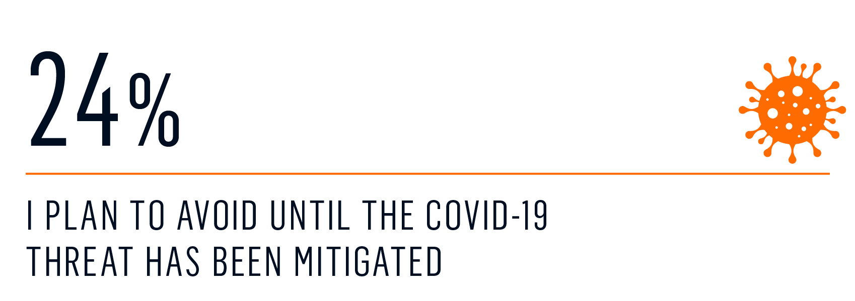 Survey Trade shows 4