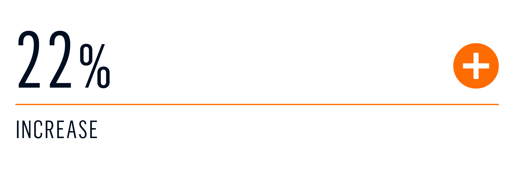 Survey Clients home party 1