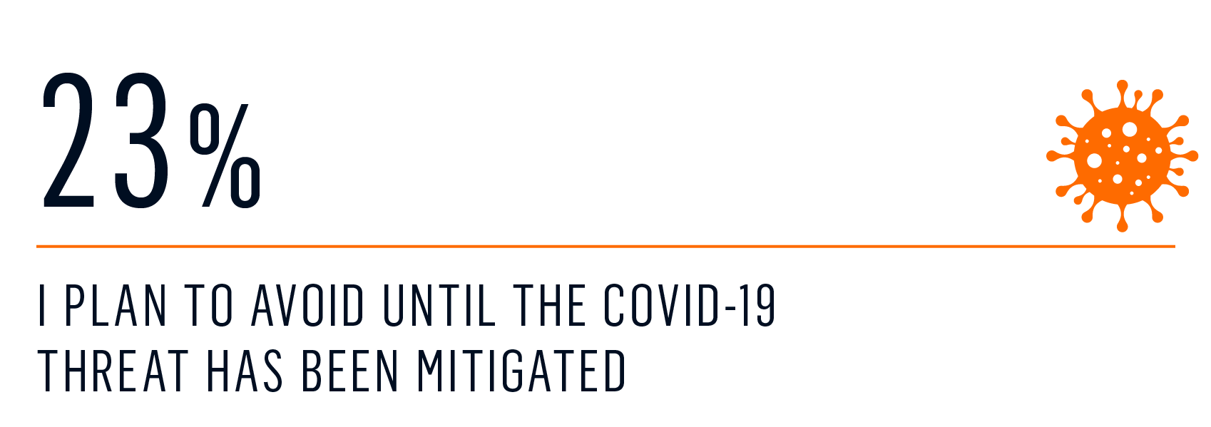 Survey Clients home party 4