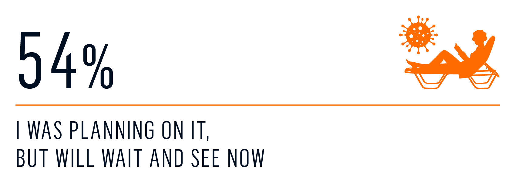 survey - plans charter 2020 1