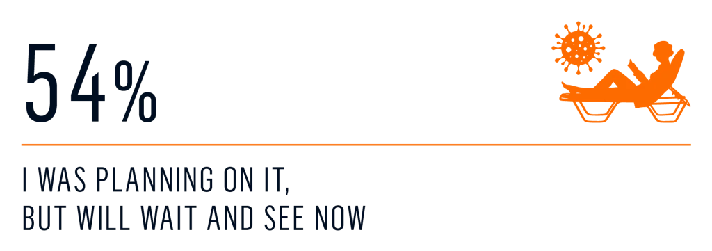 survey - plans charter 2020 1