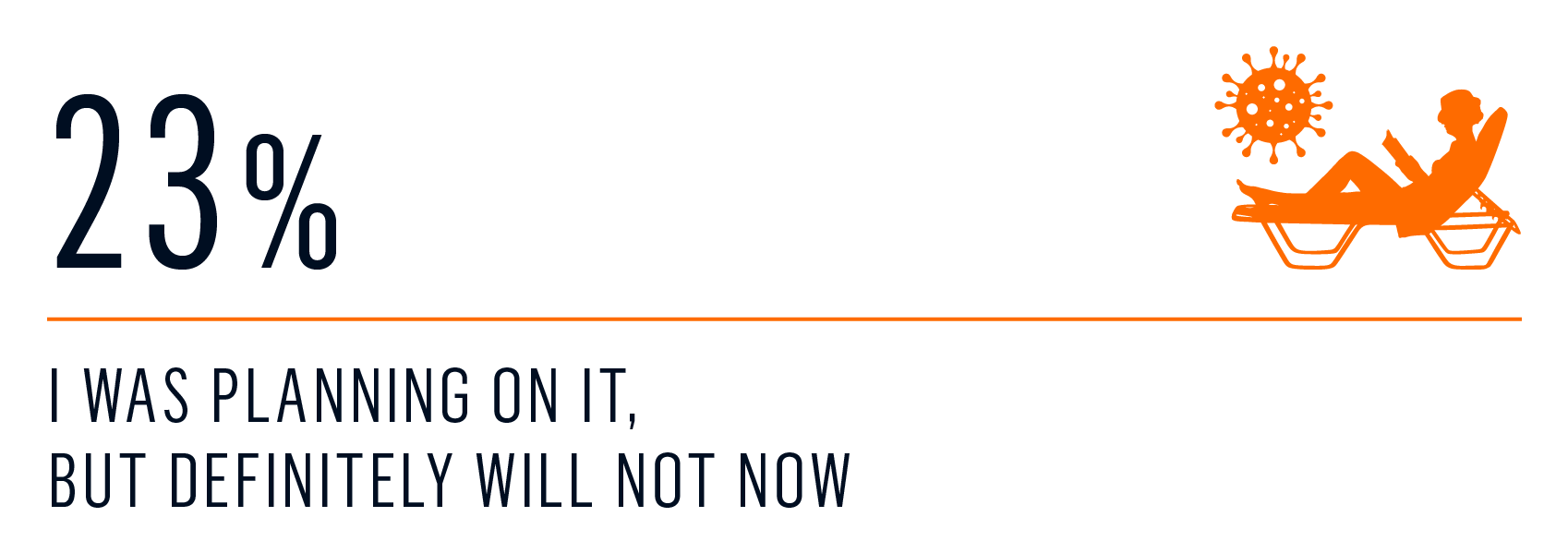 survey - plans charter 2020 3