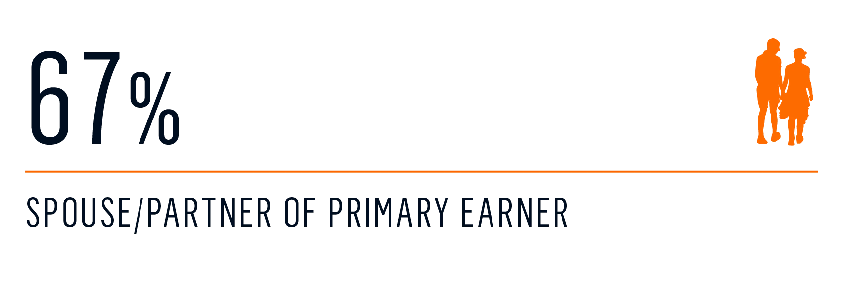 survey - who decides on charter 2