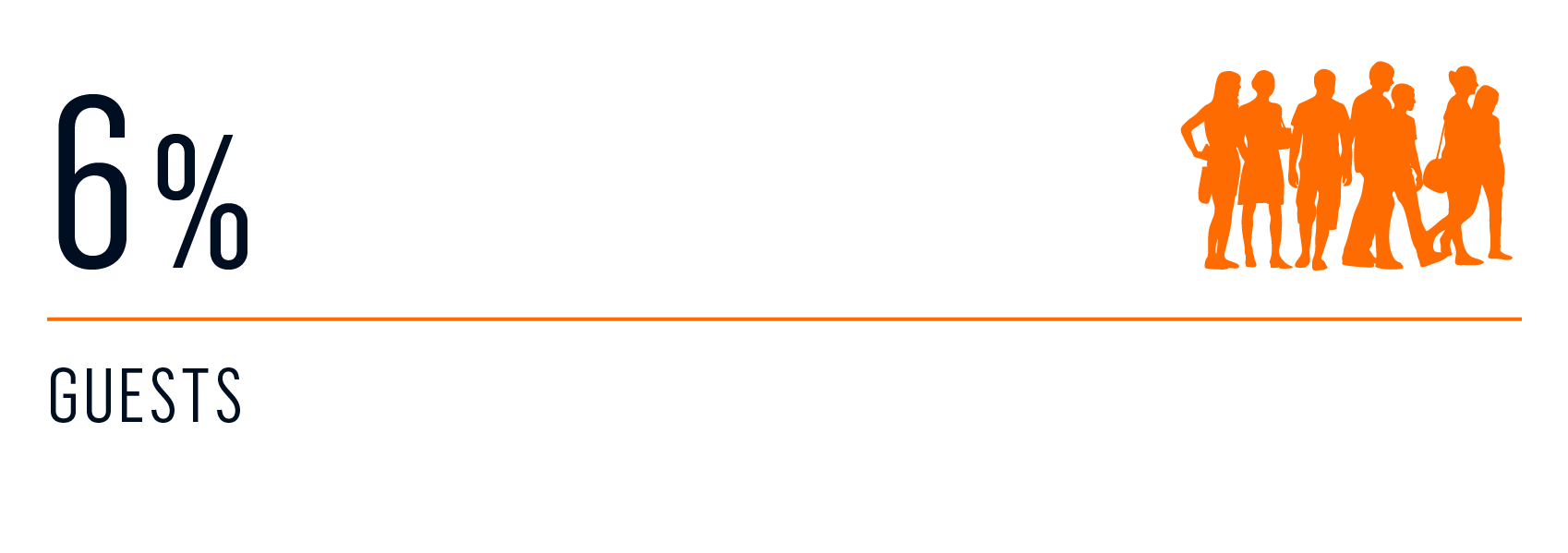 survey - who decides on charter 4