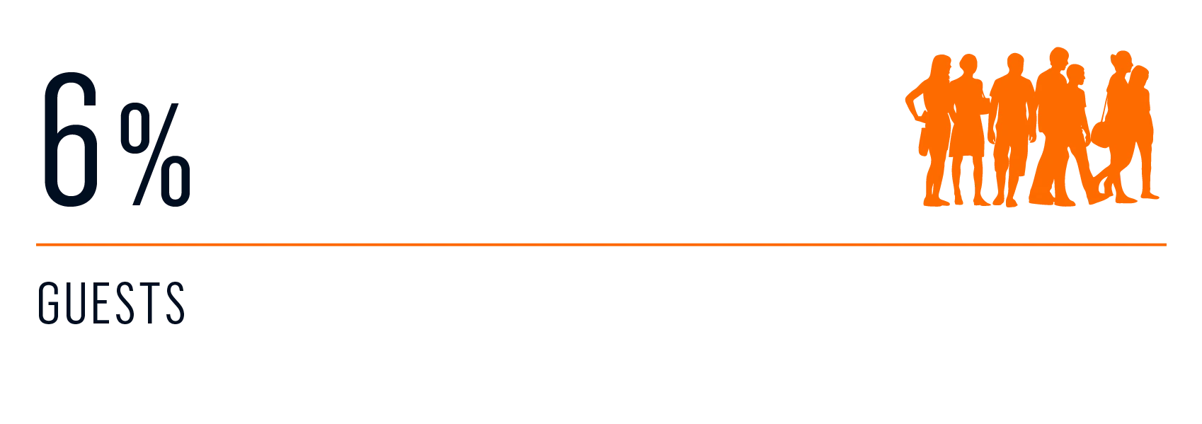 survey - who decides on charter 4